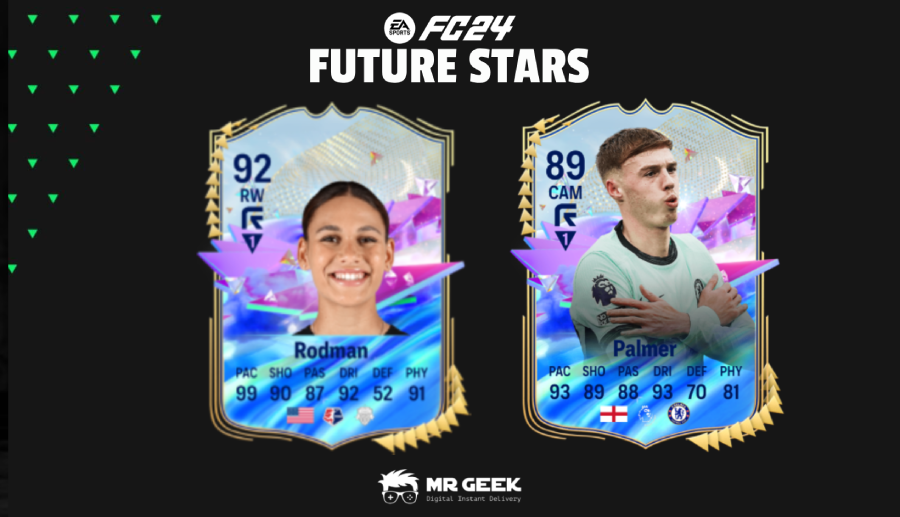 EA FC 24 Future Stars Sızıntıları, Oyuncuları ve Çıkış Tarihi